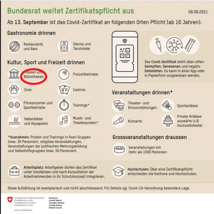 Zertifikatspflicht